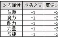 《神武4》恩仇录玩法中如何提升与NPC的好感度