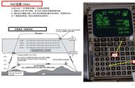 P3D PMDG 波音747客机 中文指南 3.7自动驾驶仪设置