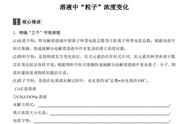 高中化学三年全课程必修到选修高一到高三持续更新