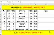 Excel函数公式：Text函数对数据格式的12个技巧，现学现用