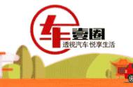 好玩又实用！过年开车回家有了这几款配置，隔壁邻居都会过来围观