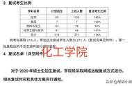 哈工大院线公布，复试比例101%，难道过线就录取？