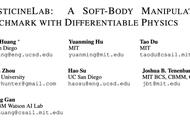 教机器人捏橡皮泥？MIT、IBM, UCSD等联合发布软体操作数据集