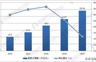 一般人打死不说的电商、跨境电商货源渠道大全