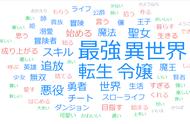 轻小说关键词汇总：“异世界转生”依然是常客，有人表示不满