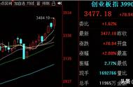 半路哥：N在天堂，科技在地狱