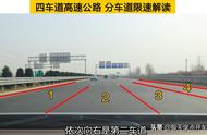 四车道高速公路，分车道限速解读，新手到底应该走哪条车道？