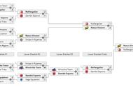 NaVi过关斩将 总决赛让二追三 拿下冬季冲突赛资格