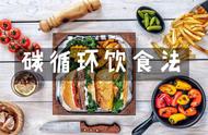 4 2 1碳水循环饮食法—快速掉秤法