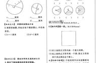 鲁教版五年级下册数学第一单元——完美图形圆的知识点及最全练习