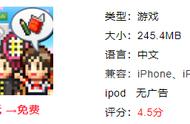 5月3丨IOS今日限免免费：口袋学院物语2、Phòto Editor