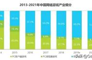 QQ游戏16周年：发力精品新游孵化，邀行业伙伴共启新篇章