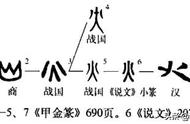 真▪妙解三十六计奥义之趁火打劫