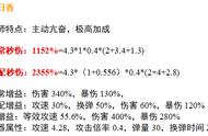 「重装战姬」明日香ssr异端化词条推荐