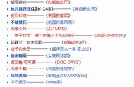 后宫王，断手怪：日本声优界这么多梗，你知道多少？