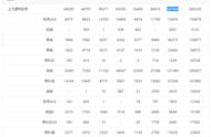 有望“大降价”，入门版昂科威plus曝光，用1.5T算小马拉大车？