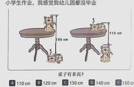 智力过6关：看似简单，要全部过关可不简单，全对的8%不到