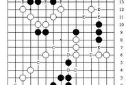 五子棋技巧图解「1」