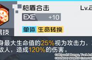 攻略丨公爵兽全面解读！生命转换驱散增益，护盾防御分担伤害