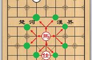 象棋课堂笔记：3 七个兵种的不同杀法