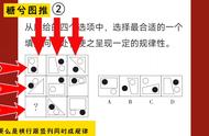 这种题目其实并不难，你会做了嘛？1月1日发的图推第②题解析