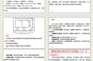 一建阅卷老师：我从没见过这么完美案例答题范本，1分都舍不得扣