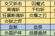 炎狱剑主异变符文推荐