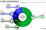 恺英网络：手握经典游戏IP并扩张品类，将持续受益于AIGC产业趋势