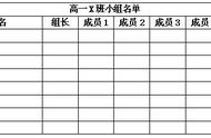 高中班级量化考核细则