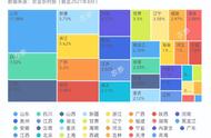 乡村振兴，硕“果”累累！全国地理标志农产品（果品类）独家精析