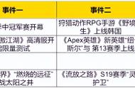 热点预告：魔兽怀旧服迎战基尔加丹 流放之路迎来今年第三个资料片