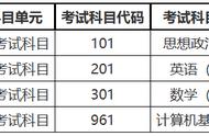 新祥旭考研：北京航空航天大学961计算机基础综合24年考研攻略