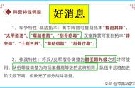 三国志战略版：新赛季大改，1个好消息 1个坏消息