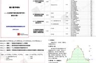 你嫌孩子玩游戏，他嫌你在沟那边——消除数字鸿沟的深度