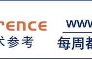 粘结剂喷射金属3D打印│知名汽车品牌均在挖掘其应用潜力