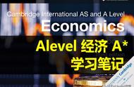 「国际教育」Alevel/AP经济学A*学习笔记：宏观经济目标的重要性