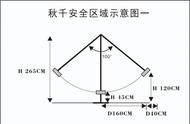 儿童游乐场中秋千的规划与使用须知