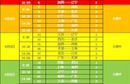 “贵州龙”杯2023年全国女子垒球锦标赛6月3日开赛