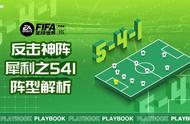 FIFA足球世界 | 反击神阵——541阵型打法与人员推荐