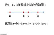 数学为什么难？应该怎么学？一道题告诉你