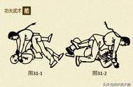 地躺格斗术（4）集醉拳、狗拳、猴拳之搏击精华，比巴西柔术厉害