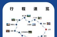 【玩遍川渝】2023年9/23-10/3自驾川蜀古栈道-三星堆等11日游招募