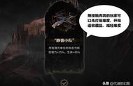 明日方舟：肉鸽开局的小队需要谨慎选择，基本上以高星加低星为主