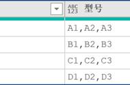 利用PowerQuery进行特殊格式的数据清洗