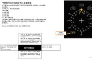 模拟飞行 DCS Mi-24P直升机 中文指南 19.2AI担任飞行员指挥官