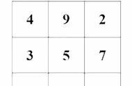 九宫格——打开你逻辑思维大门的数字游戏