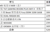 预算5000元，如何在6·18期间打造甜品游戏电脑？