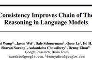 用自洽性提升大模型推理能力，谷歌解答基准中75%数学问题