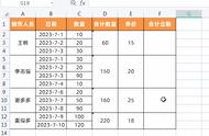 Excel合并单元格后无法下拉填充公式怎么办？掌握技巧轻松解决