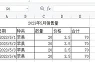 合并居中竟然不方便？